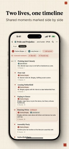 Two characters’ shared timeline in PersonaTie